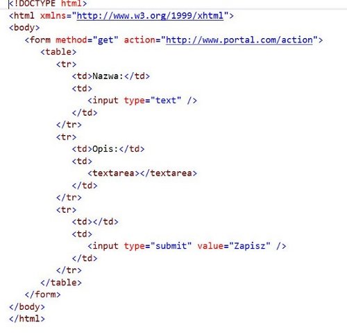 HTML